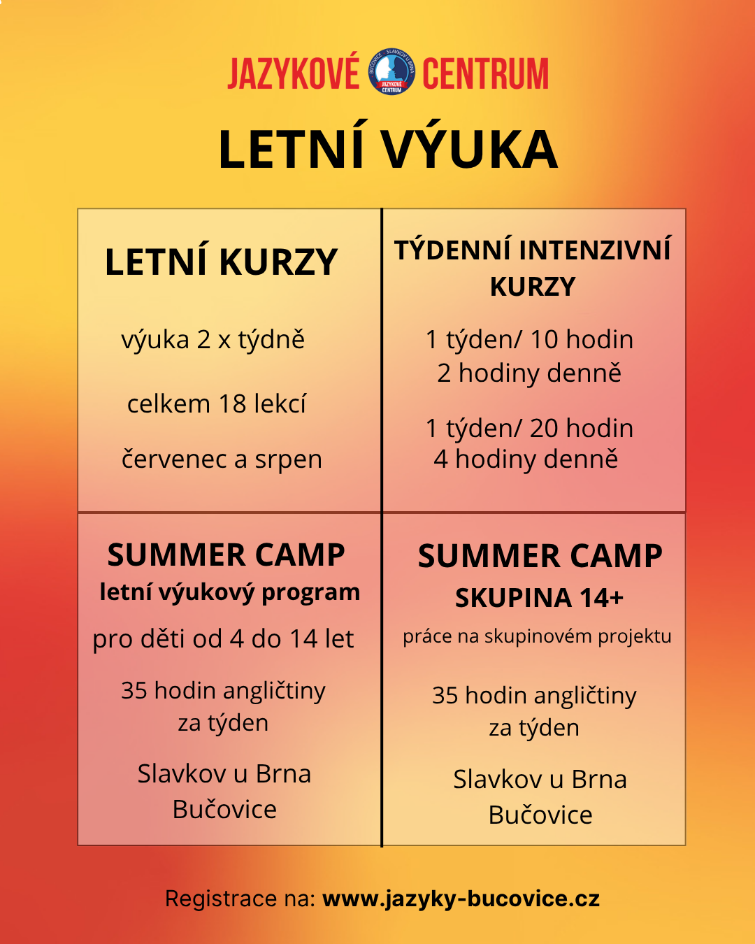 LETNÍ INTENZIVNÍ KURZY V JCB 